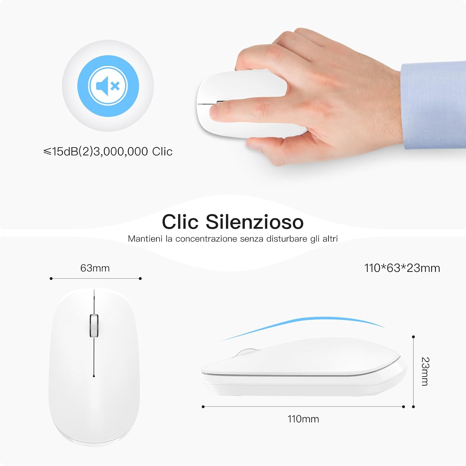 Detalle 1 de OMOTON Mouse Bluetooth per Mac OS Bianco