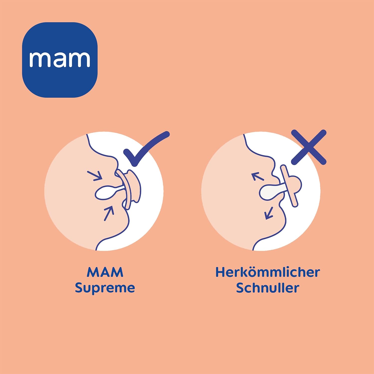 Detalle de MAM Supreme Night Schnuller 0-6 Monate – 2 Stück mit Leuchtknopf und SkinSoft Silikon