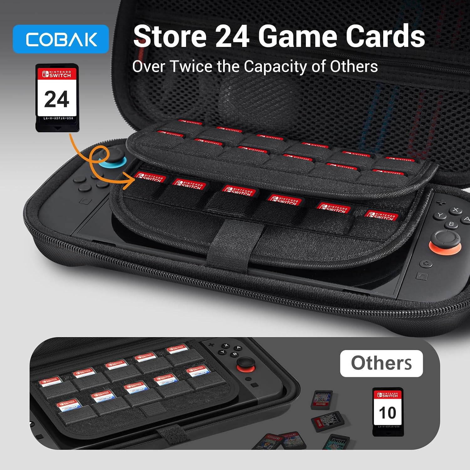 Detalle 2 de CoBak Large Capacity Carrying Case for Nintendo Switch 2, 24-cartridge bundle