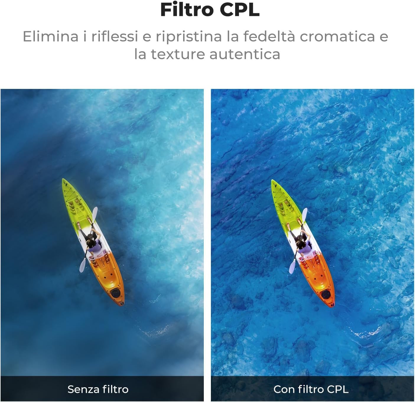 Detalle 2 de K&F CONCEPT Set filtri per Osmo Action 6 🎥