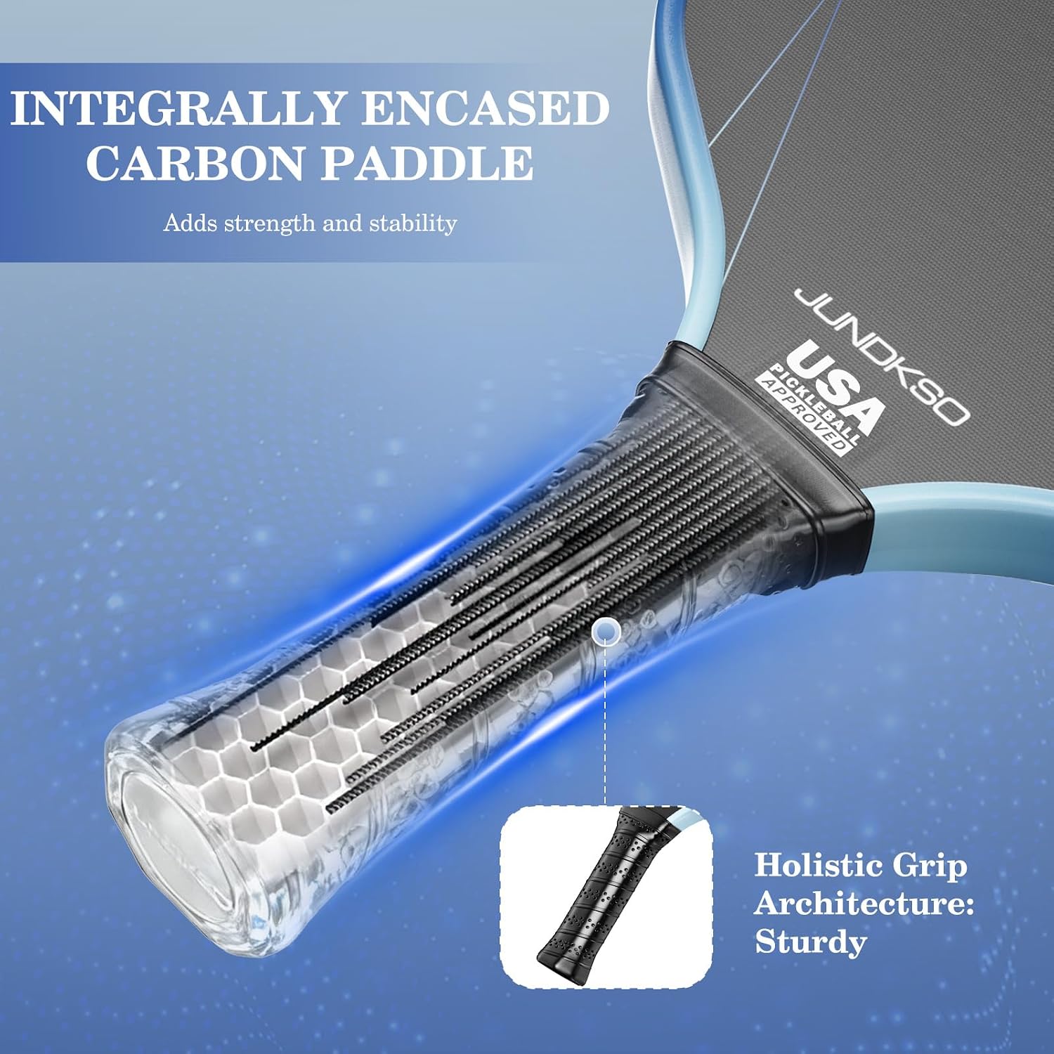 Detalle de Pickleball Paddles Set of 2 (Graphite Carbon Fiber) — USAPA Approved, Honeycomb Core, Blue