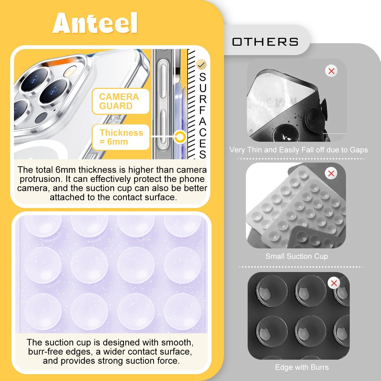 Thumbnail 6 de Anteel Silicone Suction Phone Mount 2.17" x 3.15
