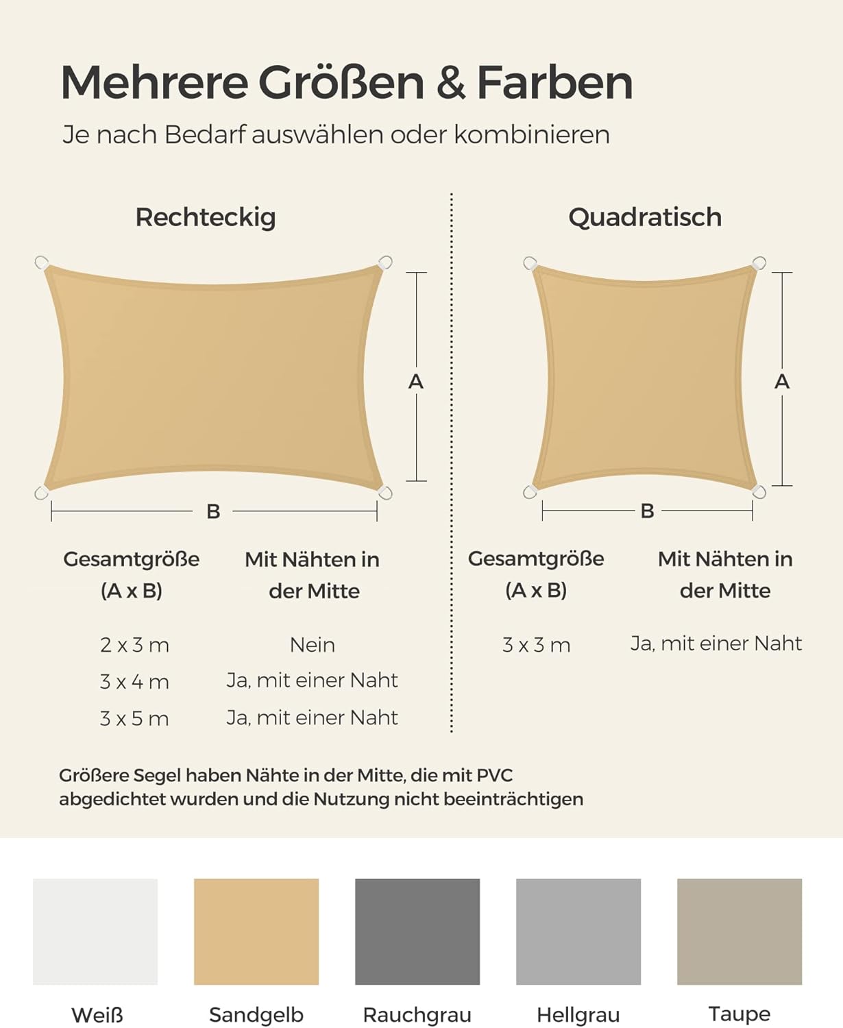 Thumbnail 5 de SONGMICS GSH23EY Sonnensegel 2 x 3 m wasserdicht (UV-Schutz 93%, Wassersäule 665 mm) für Terrasse, Garten & Balkon