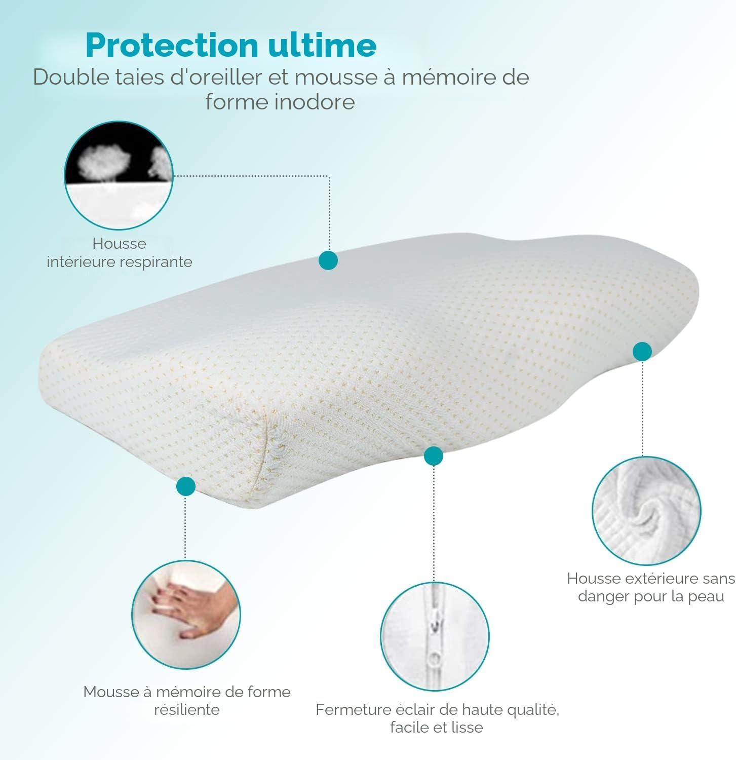 Detalle 2 de Edihome Oreiller Ergo Cervical en mousse mémoire 50 x 30 x 10 cm avec housse coton hypoallergénique