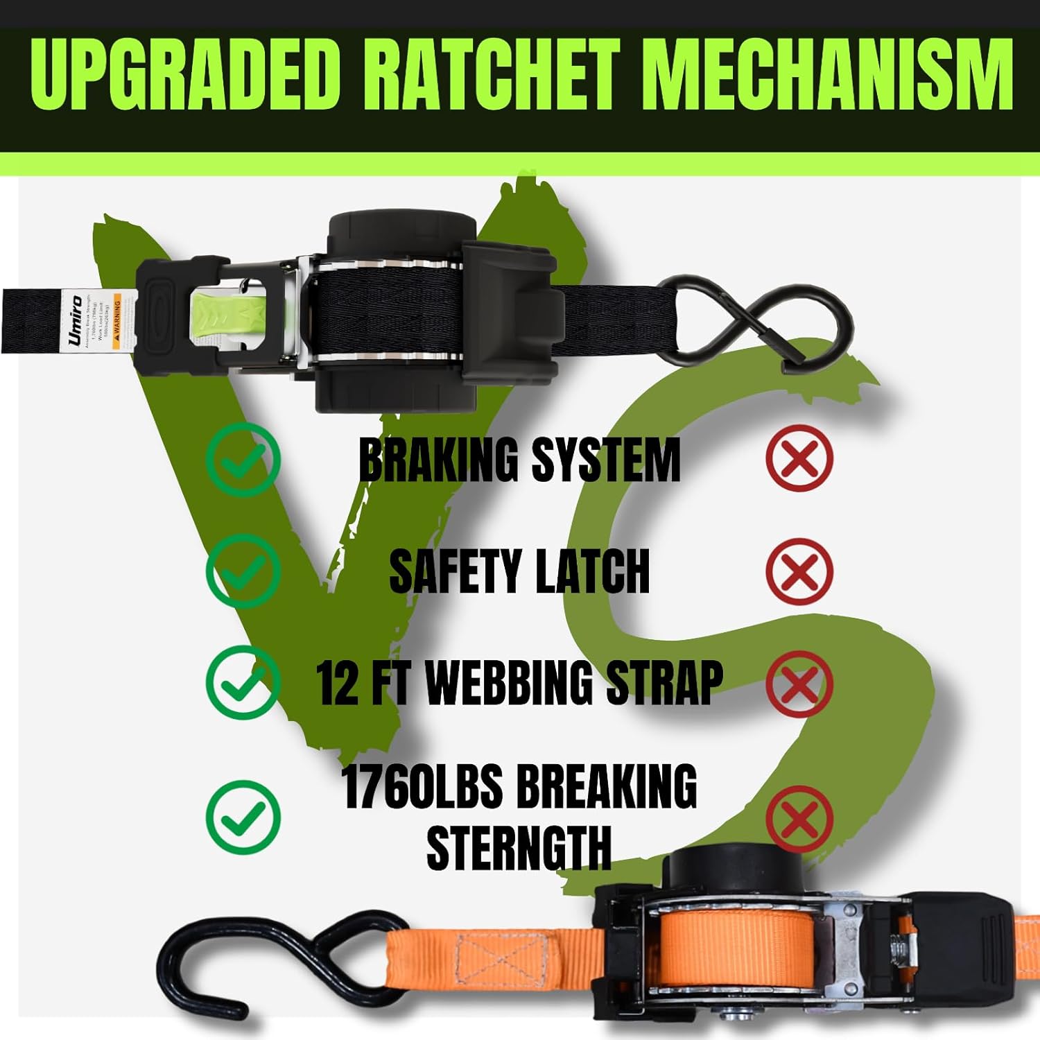 Thumbnail 4 de Retractable Ratchet Straps 1 in x 12 ft Heavy-Duty Auto-Retract Tie Downs (2-Pack) — 1760 lb Break Strength