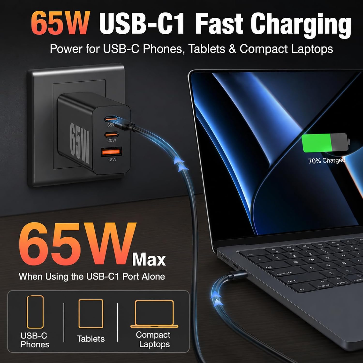 Thumbnail 3 de 65W GaN USB-C Charger with 3 Ports for Samsung Galaxy Series and More