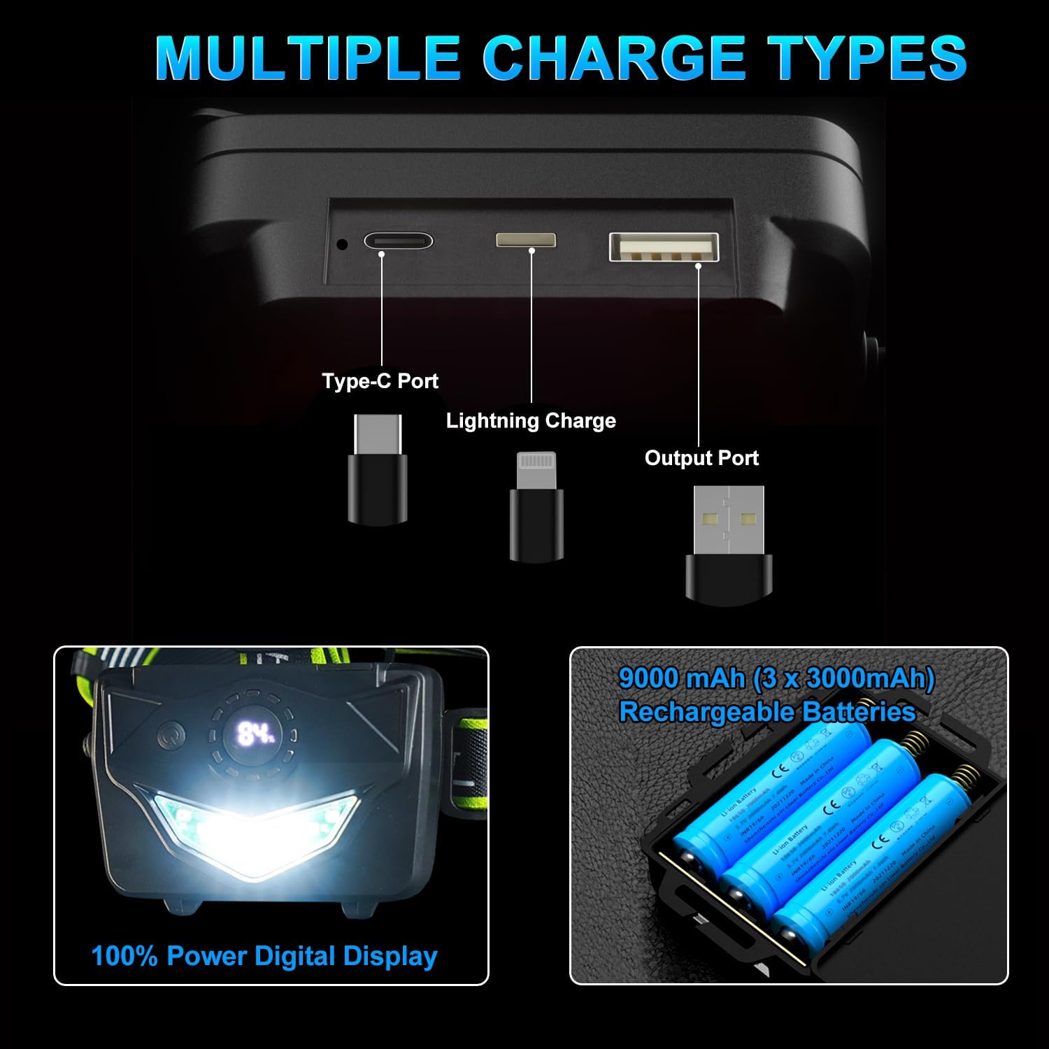Detalle de PEAKRO Torcia Frontale LED ricaricabile 90000 lumen, 9000mAh e 5 modalità