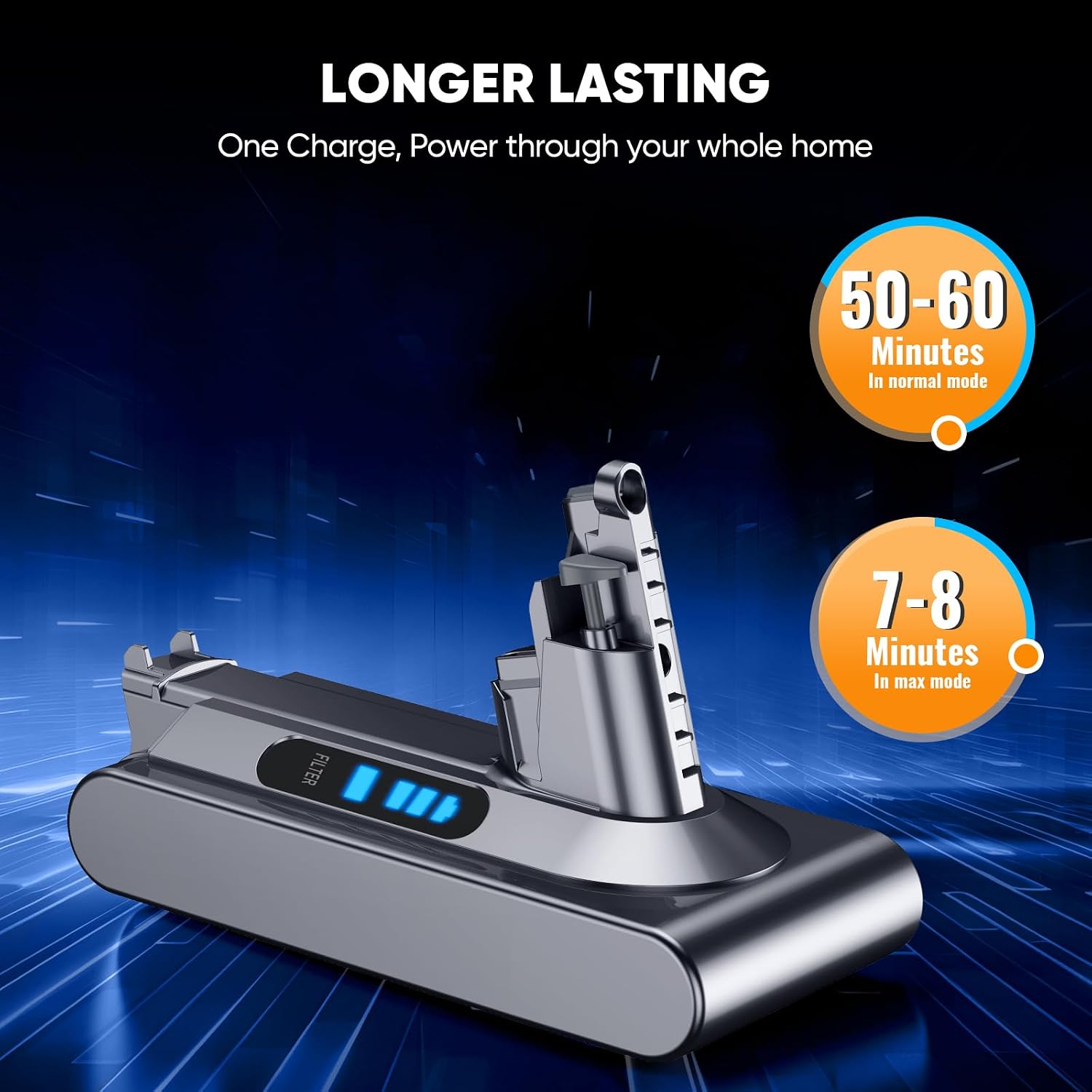 Thumbnail 1 de Apexilyfe V10/SV12 Replacement Battery for Dyson V10, 6,500mAh