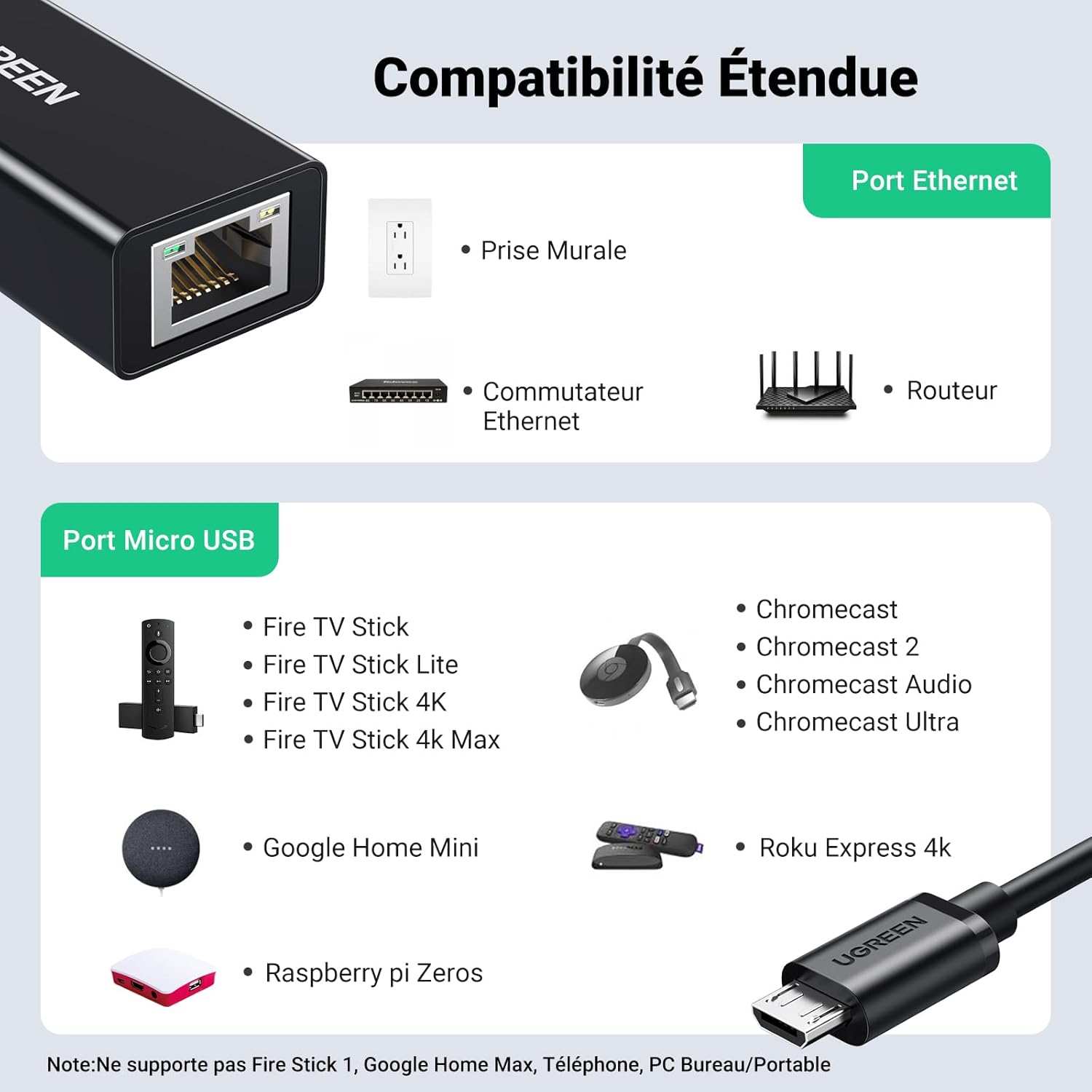 Thumbnail 3 de UGREEN Adaptateur réseau Micro USB vers RJ45 pour Chromecast