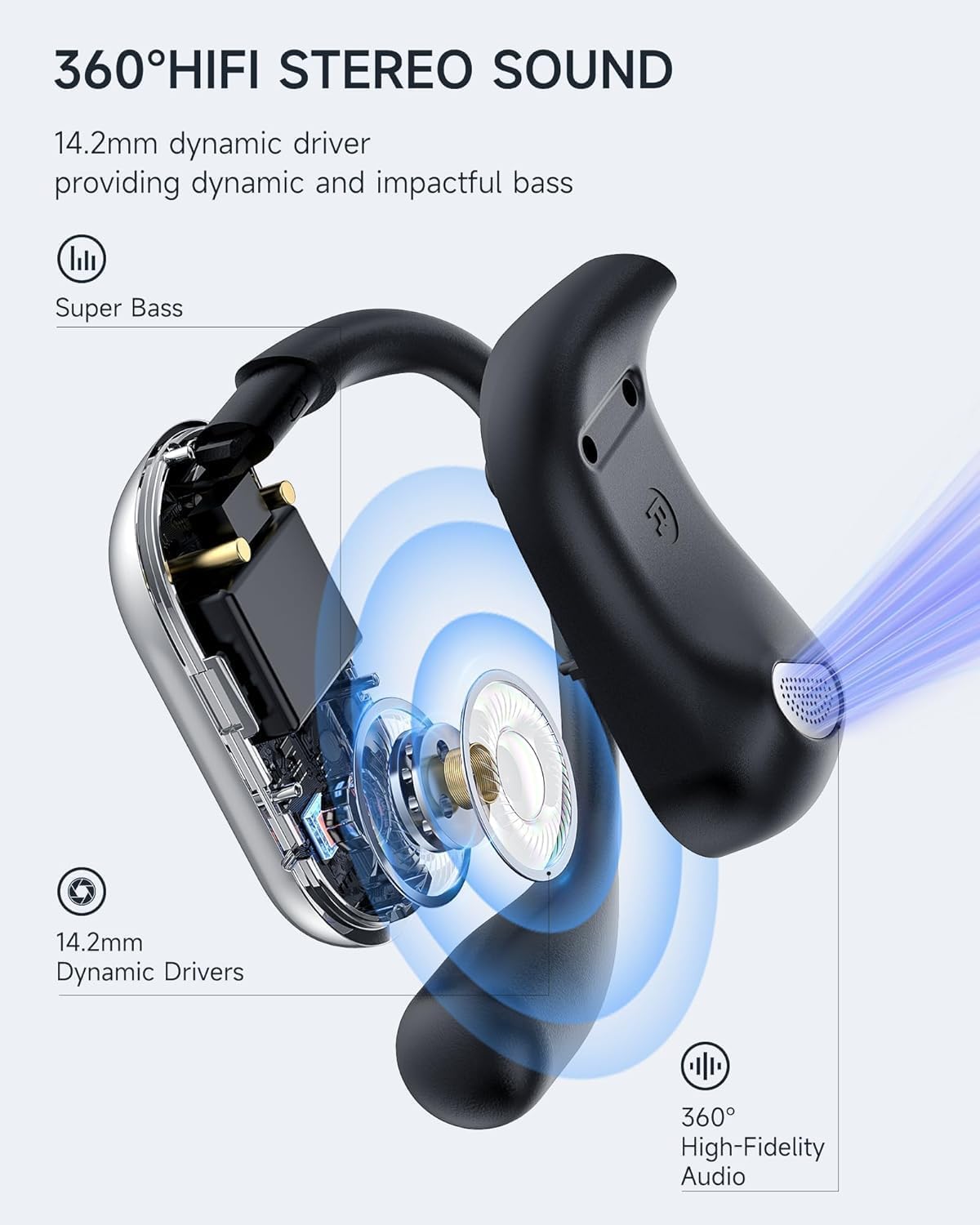 Detalle de Open Ear Earbuds – 80Hrs Playtime with LED Display