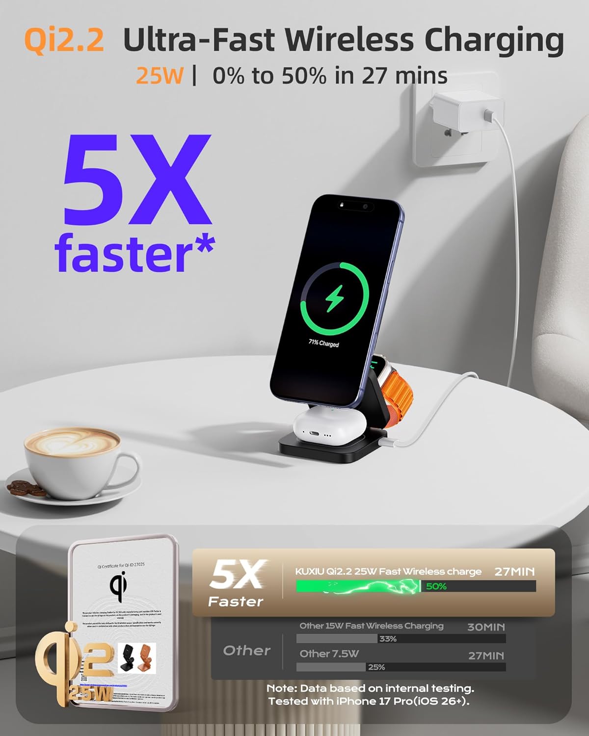 Thumbnail 1 de KU XIU X55 Turbo Qi2.2 25W: Stazione di Ricarica Wireless 3 in 1 pieghevole con MagSafe