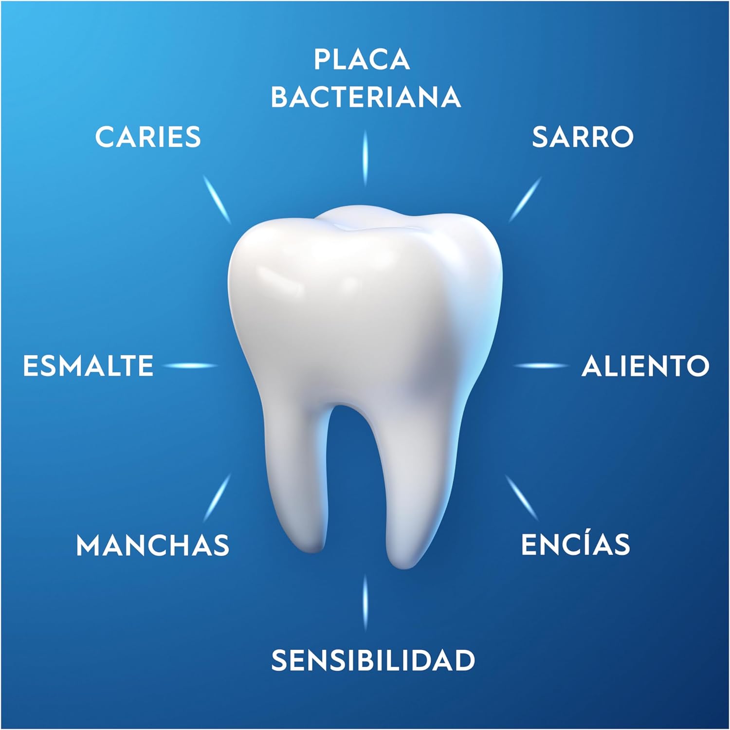Thumbnail 2 de Oral-B Pro-Expert Pasta Dentífrica Protección Profesional 12x75 ml 🦷