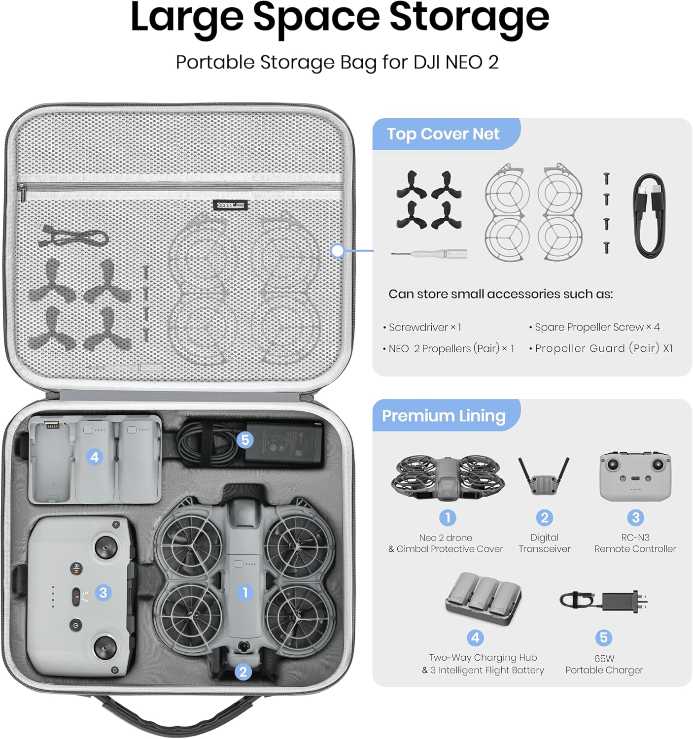 Thumbnail 1 de STARTRC Portable PU Storage Bag for DJI Neo 2 Drone & Fly More Combo