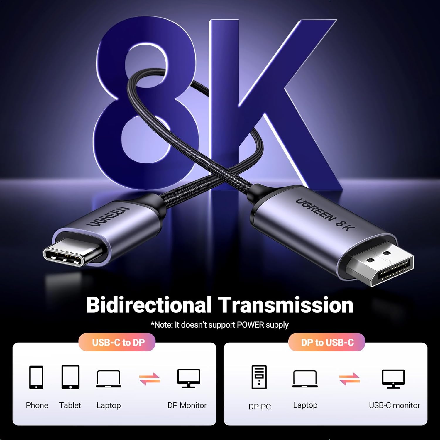 Detalle 2 de UGREEN USB C to DisplayPort 1.4 Cable 2m — 8K@60Hz