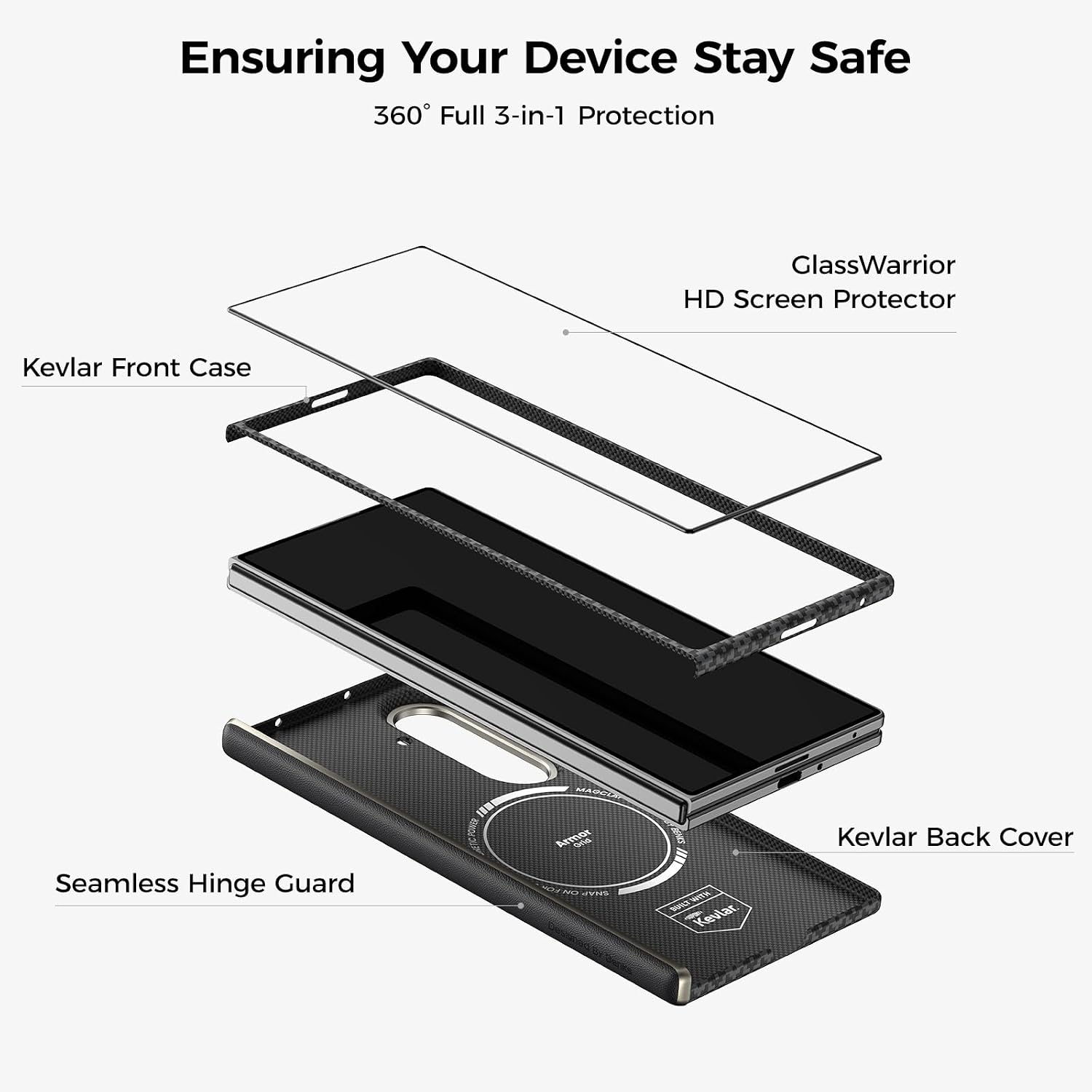 Thumbnail 1 de BENKS ArmorGrid Air Grand Combo Case for Galaxy Z Fold 8 Ultra with Hinge Protection