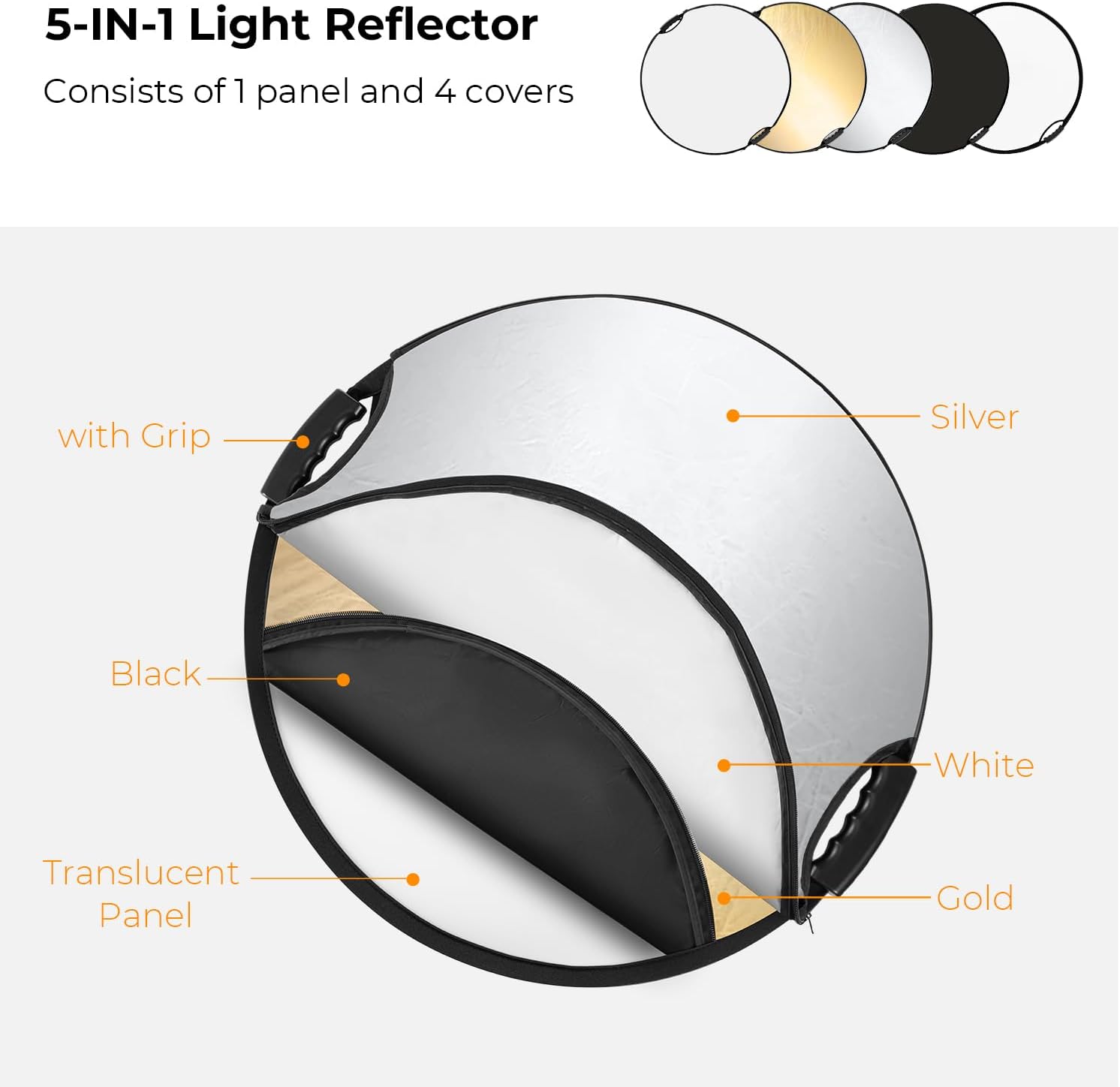 Detalle 2 de K&F CONCEPT 5-in-1 Reflektor Fotografie 80 cm (32 Zoll) – faltbarer Reflektor mit Tragetasche & Doppelgriff