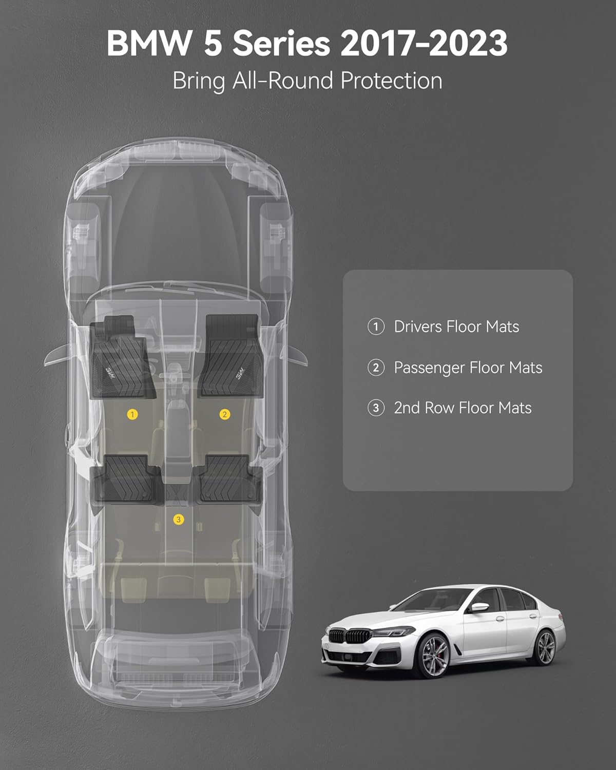 Thumbnail 2 de 3W Custom-Fit TPE Floor Mats for BMW 5 Series G30 (2017–2023) — All-Weather Full Set (Not for GT & 530e)