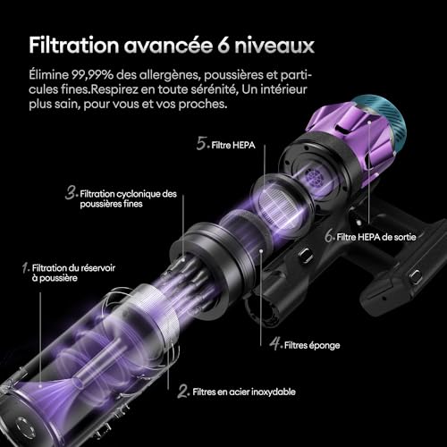 Thumbnail 6 de Ultenic U18 Pro – Aspirateur balai sans fil avec GreenEye, 80 min d’autonomie et HEPA H13