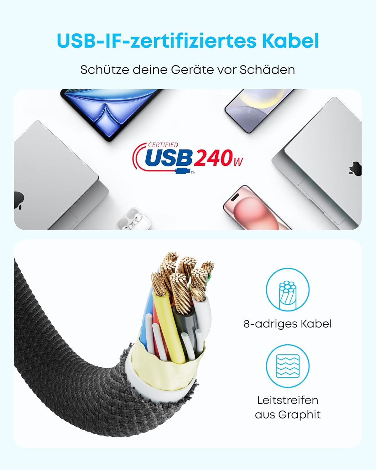 Thumbnail 5 de Anker Zolo USB-C to USB-C Cable (240W, braided, 6ft, 2-pack) – dirt-resistant and slim connector