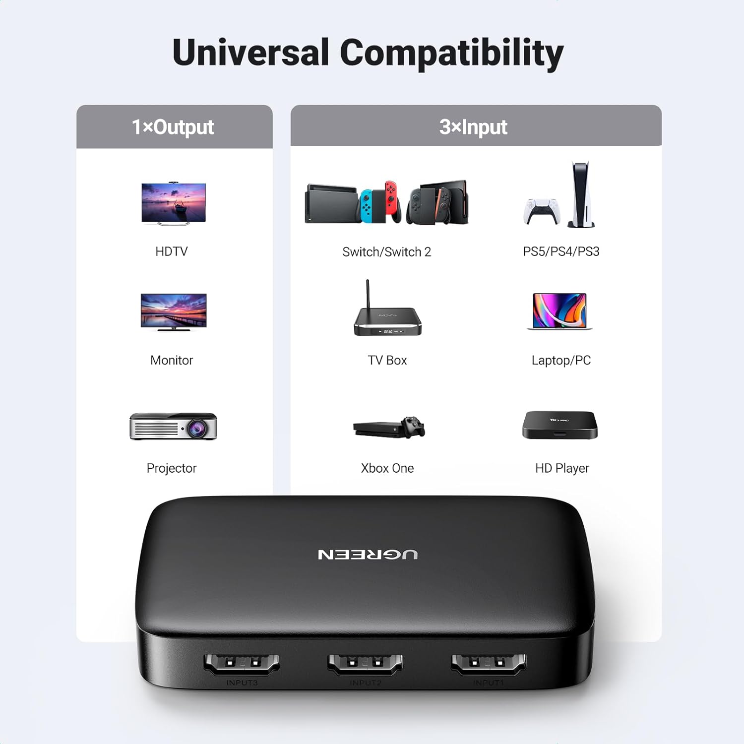 Thumbnail 5 de UGREEN HDMI Switch 4K 3 Eingänge 1 Ausgang