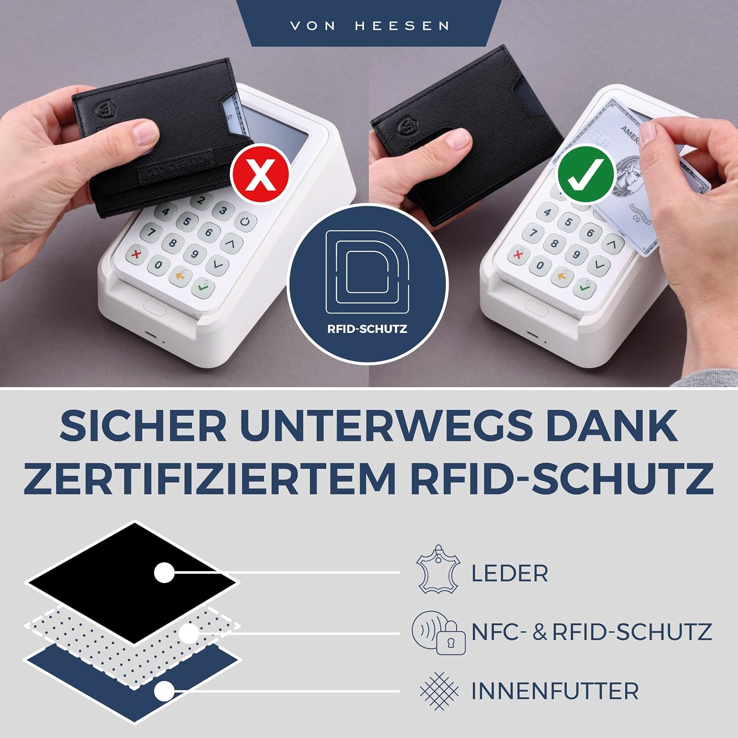 Thumbnail 3 de VON HEESEN Slim Wallet mit Münzfach & RFID-Schutz – Echtes Nappa Leder, kompakt und flach