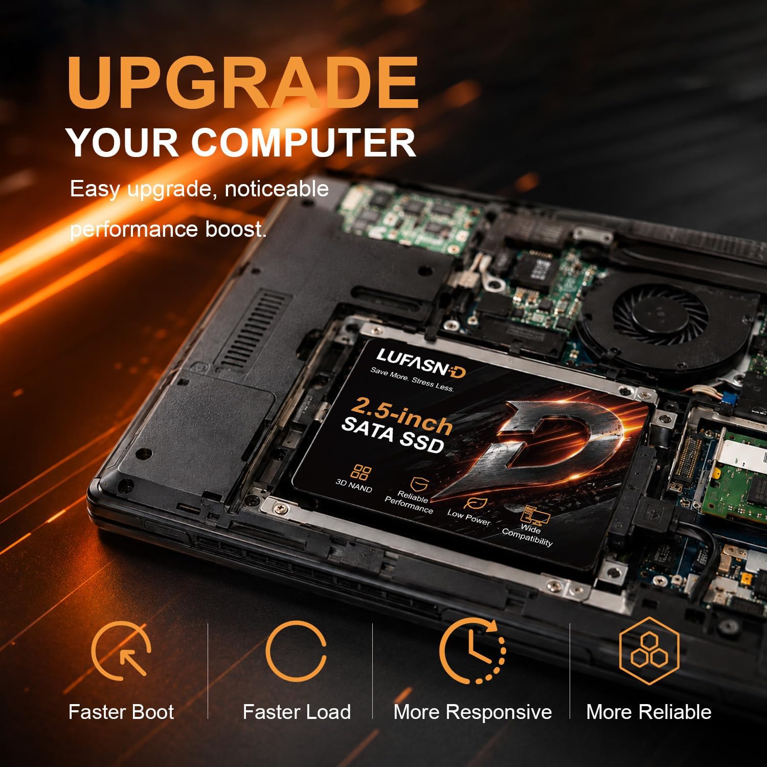 Detalle de Lufasnd NS-S01 1TB 2.5-Inch SATA SSD, 3D NAND, 520MB/s Read