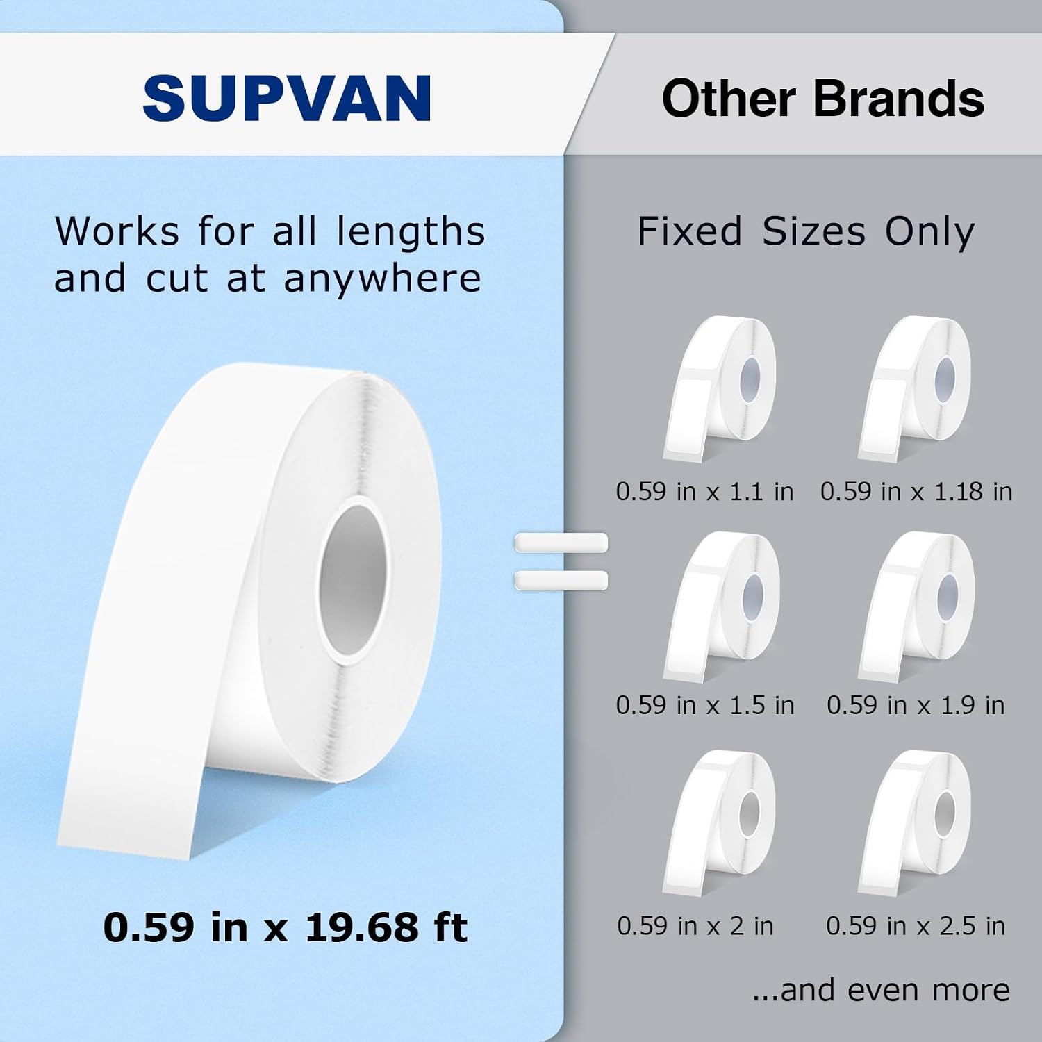 Thumbnail 3 de SUPVAN E10 Bluetooth Label Maker with Tape (Mint Green)