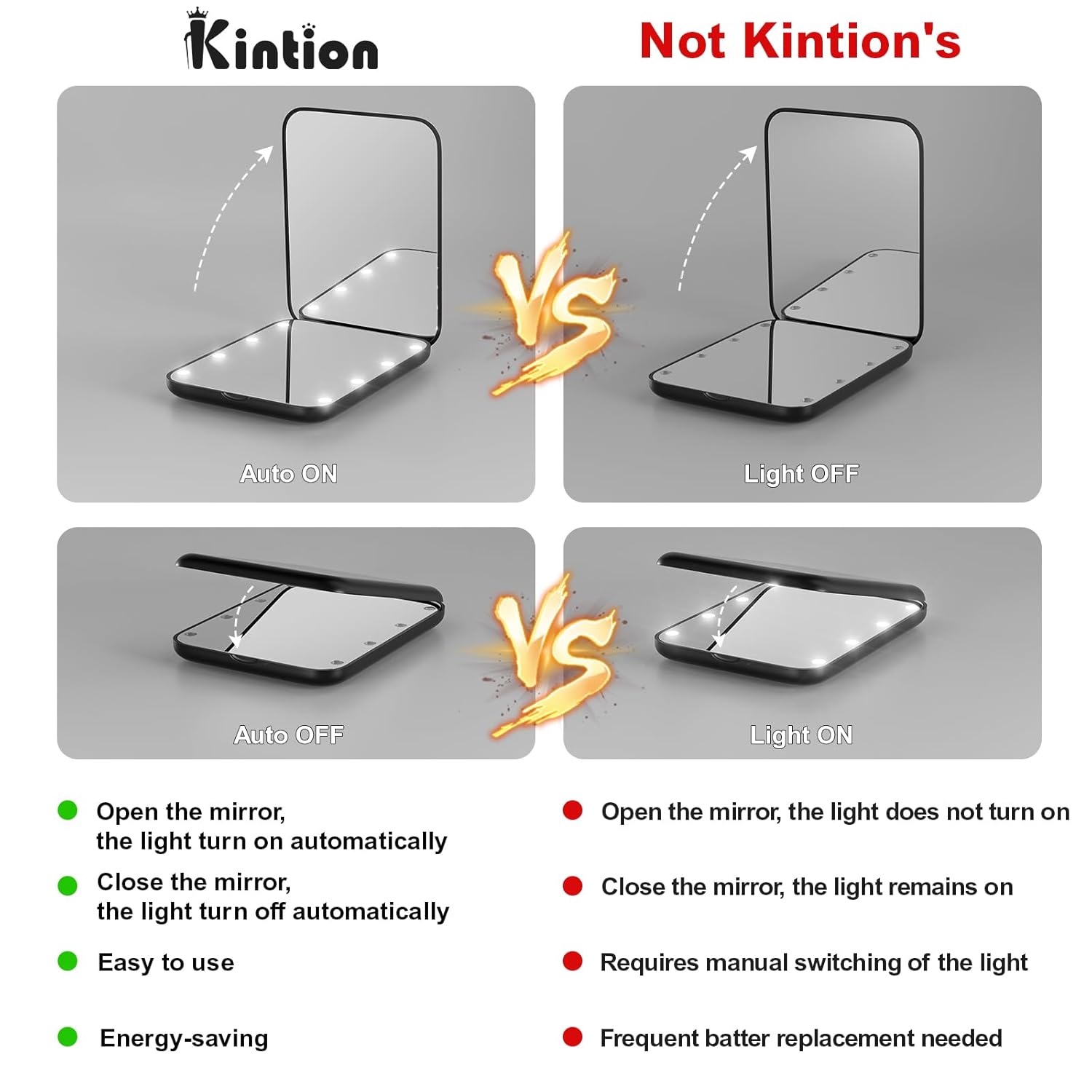 Thumbnail 6 de Kintion Pocket Mirror 1X/3X LED