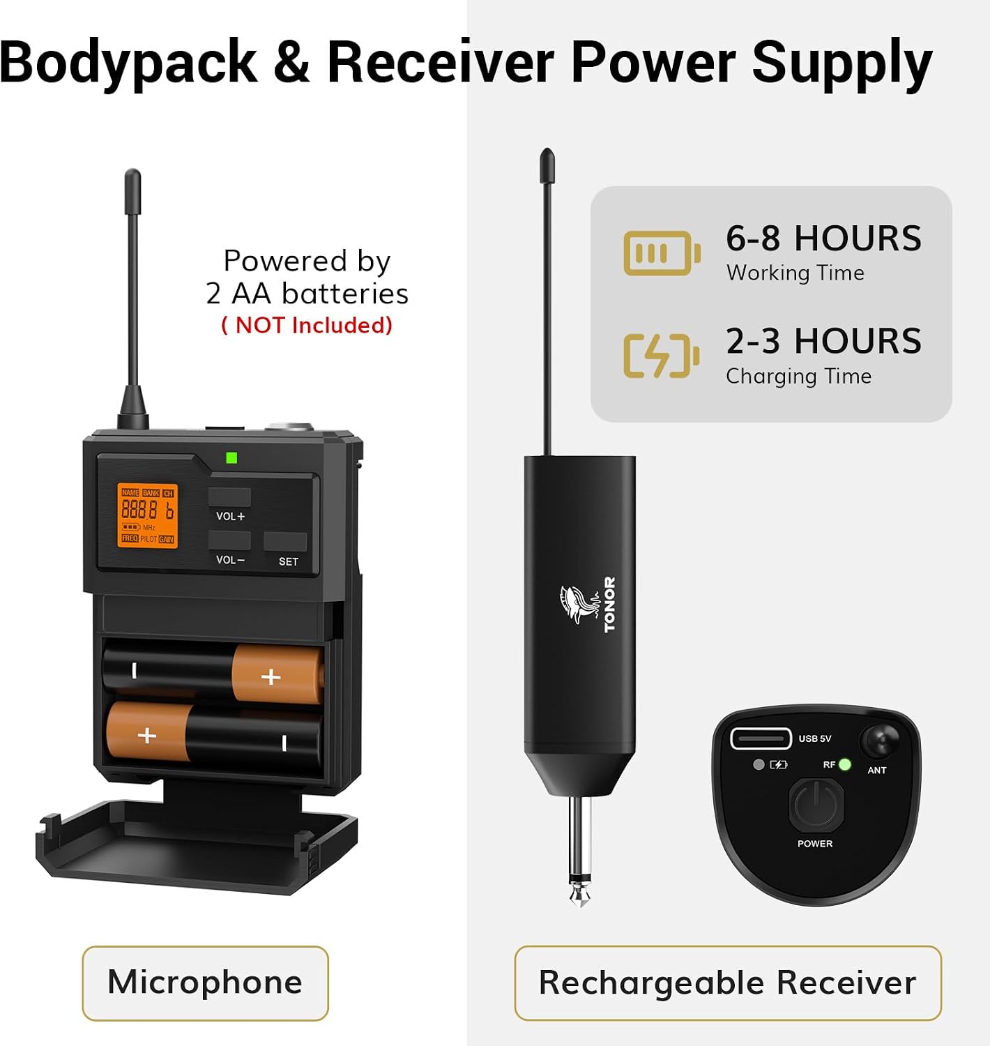 Thumbnail 6 de TONOR TW632 UHF Wireless Microphone System with 2 Headsets and Lapel Mics