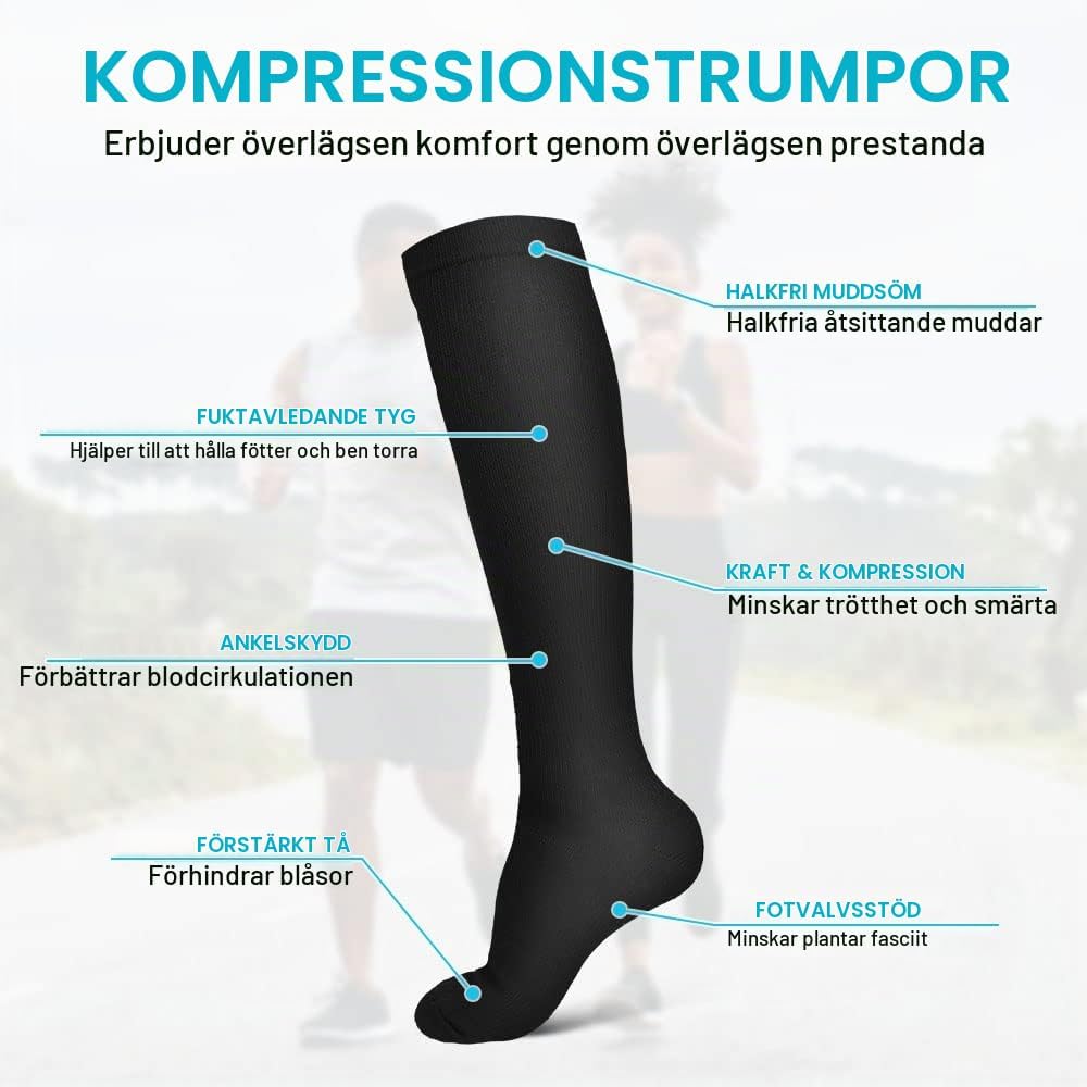 Detalle 2 de ACWOO D-S/M kompressionsstrumpor, 3 par, 15–20 mmHg, svarta