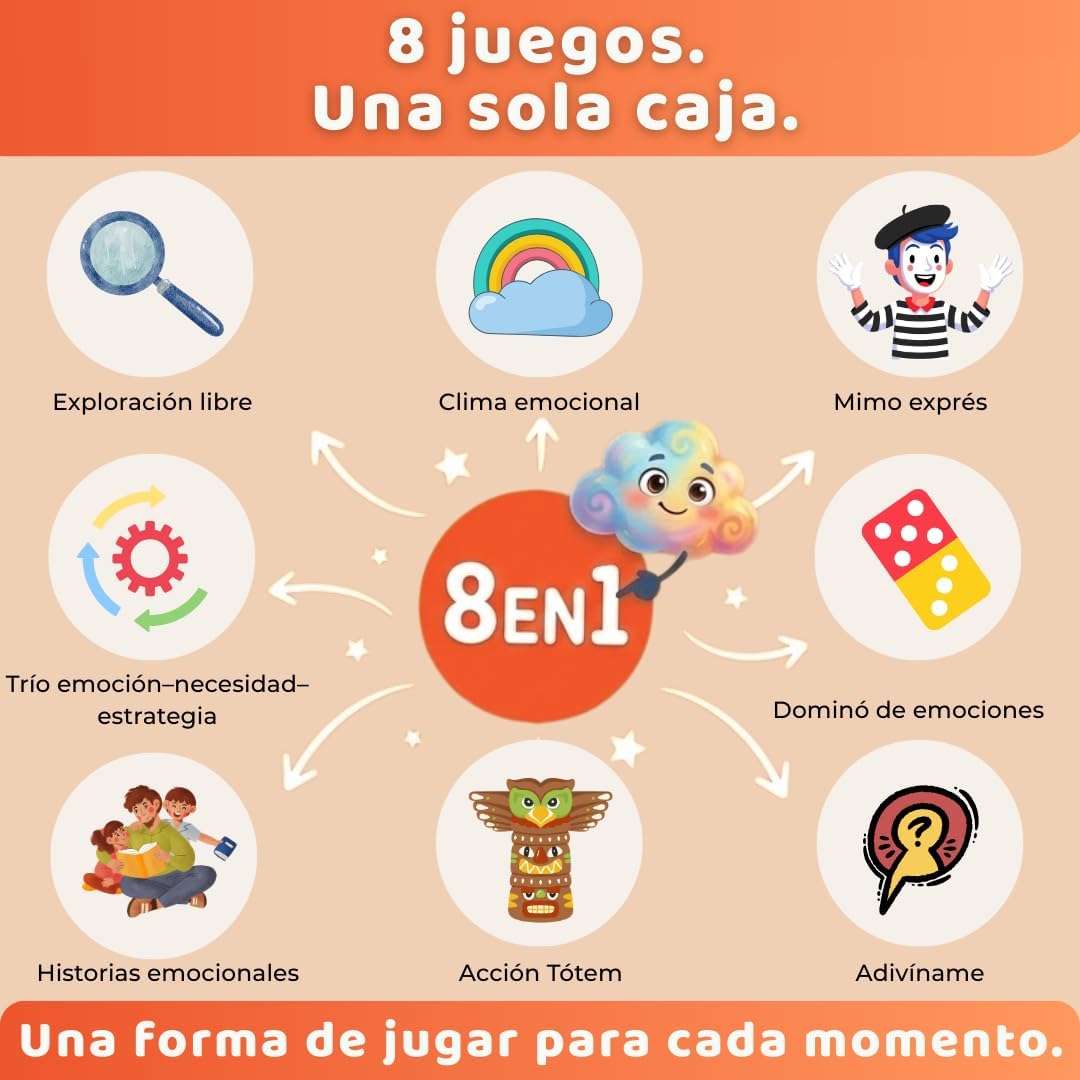 Thumbnail 4 de EmoKids Juego de Emociones 55 cartas