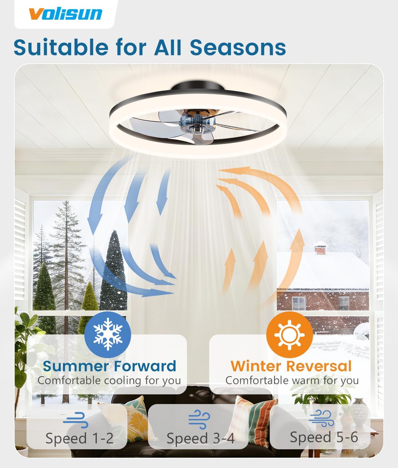 Detalle 2 de VOLISUN 8225C-3K 20-Inch Ceiling Fan with Dimmable LED Light and Remote