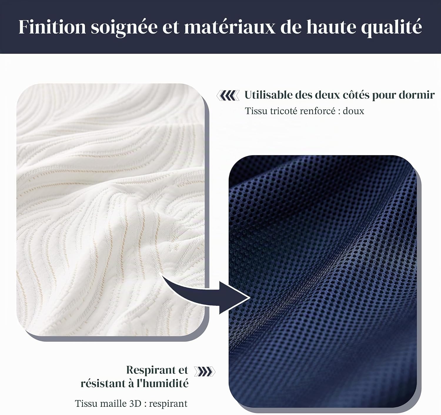 Detalle de Solviente Surmatelas Mémoire de Forme 80x200cm – Gel Infusé, 10 cm, Haute Densité