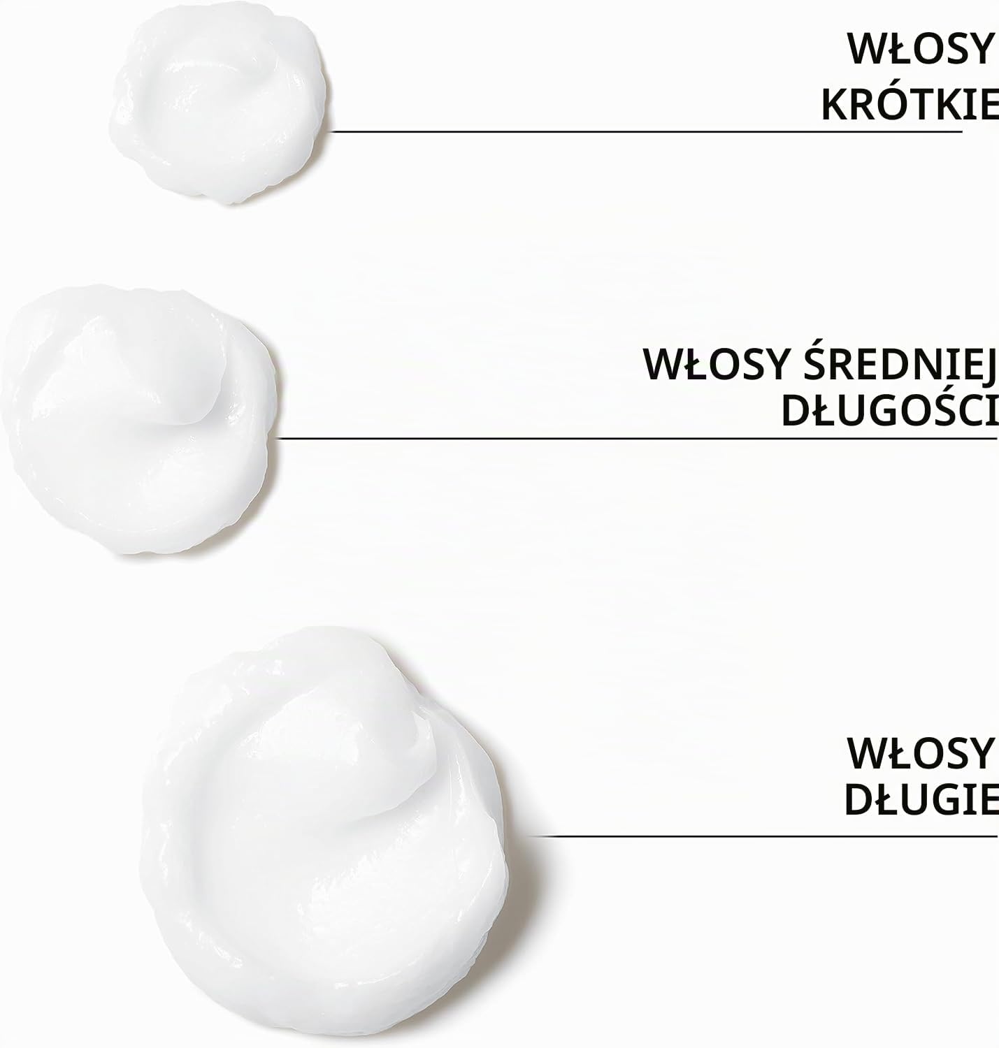 Thumbnail 5 de Wella WPC Elements Pro Conditioner – odżywka do codziennej pielęgnacji włosów