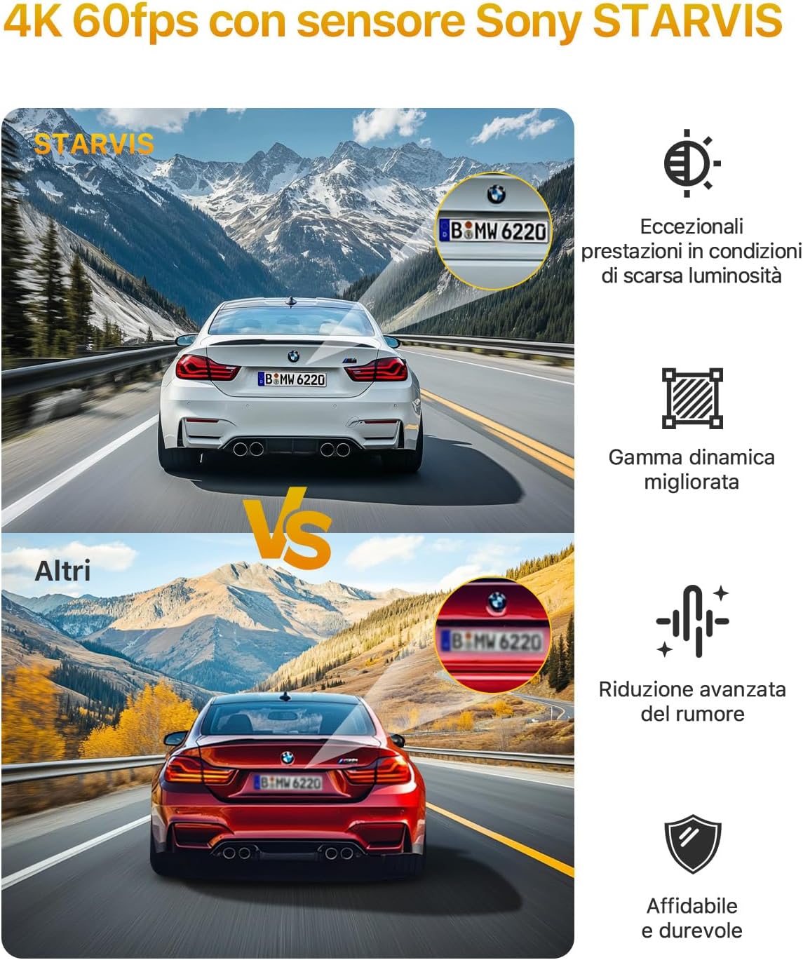 Detalle de Dash Cam Doppia 4K 60fps per Auto