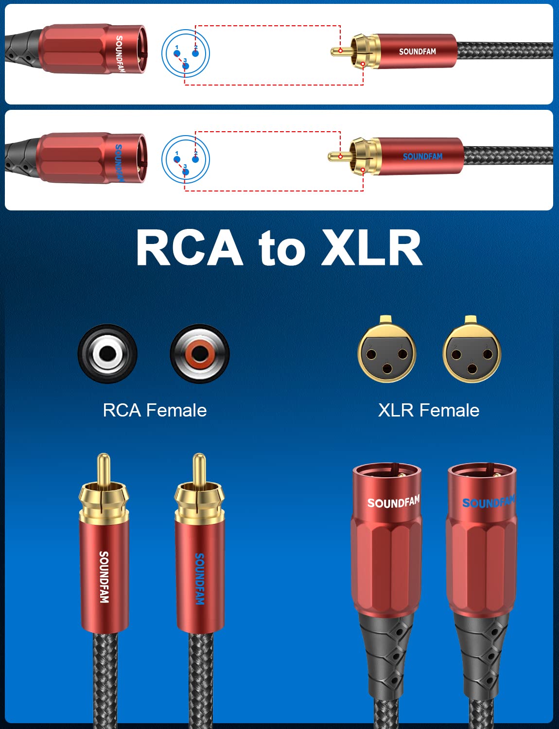 Thumbnail 5 de SOUNDFAM Dual XLR to RCA Cable (3 Metre) with Y-splitter – 2 x XLR Male to 2 x RCA Male