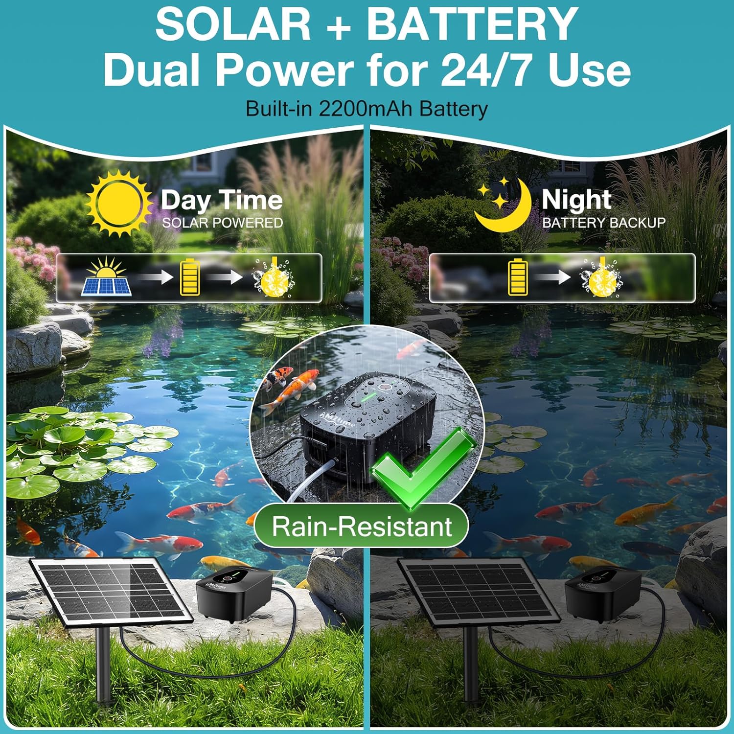 Thumbnail 1 de AMZtime 4.5W Solar Pond Aerator: Battery-backed, 3-Mode Solar Oxygenator for Ponds, Aquariums and Hydroponics