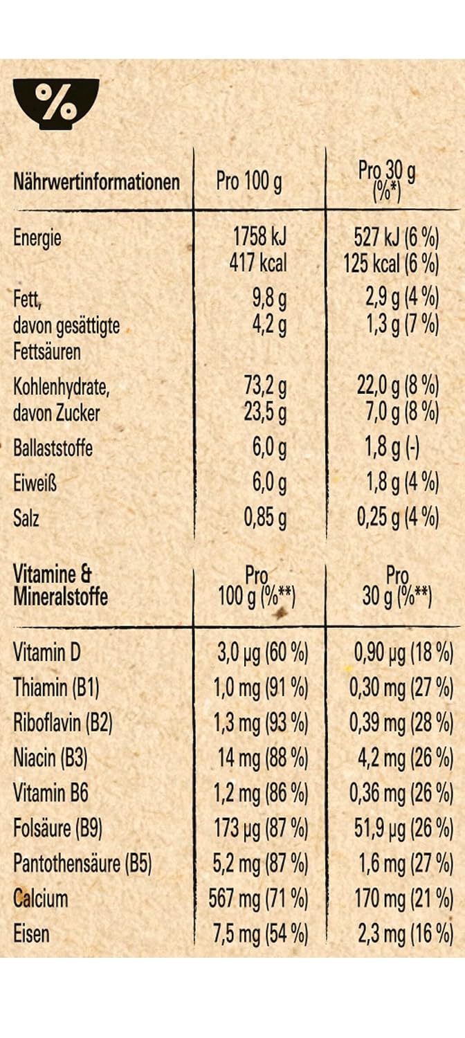 Detalle 2 de Nestlé Erdbeer Minis 7×375 g 🥣