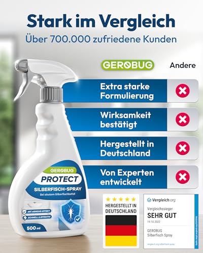 Thumbnail 8 de Gerobug Silberfisch-Spray mit Sofortwirkung 500 ml – effektiver Schutz gegen Silberfische und Papierfische