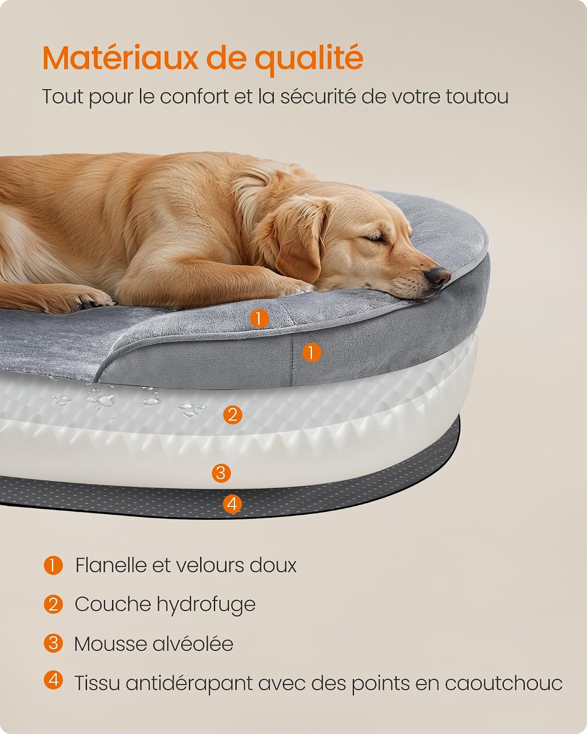 Thumbnail 4 de Feandrea PGW283G01 Panier chien grande 106 x 76 cm