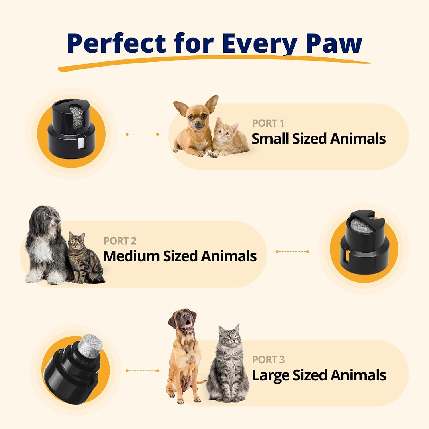 Detalle de Heusom Silent Groom Pro Pet Nail Grinder — Whisper Quiet Claw Trimmer for Dogs, Cats, and More