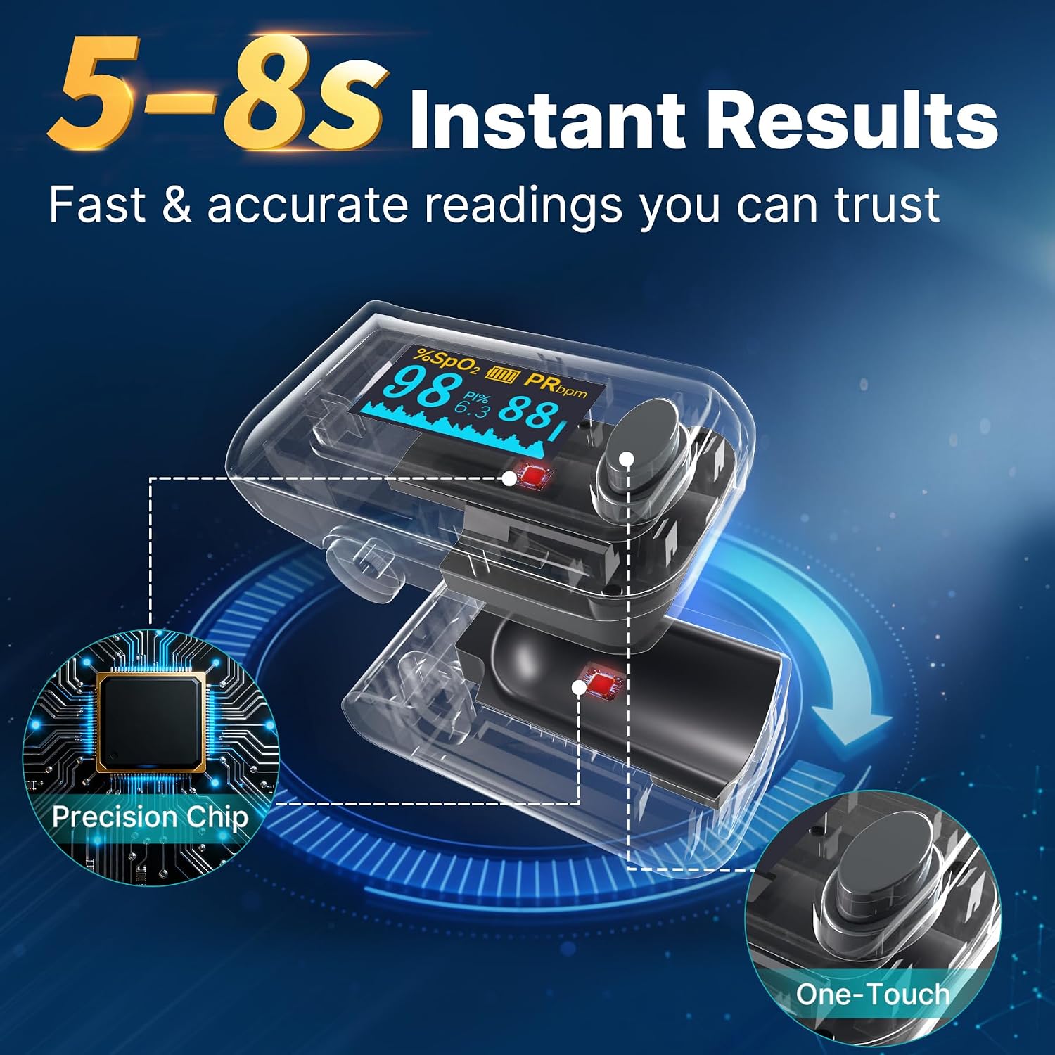 Detalle 2 de Keanor 331 Fingertip Pulse Oximeter with 4-Way OLED Display