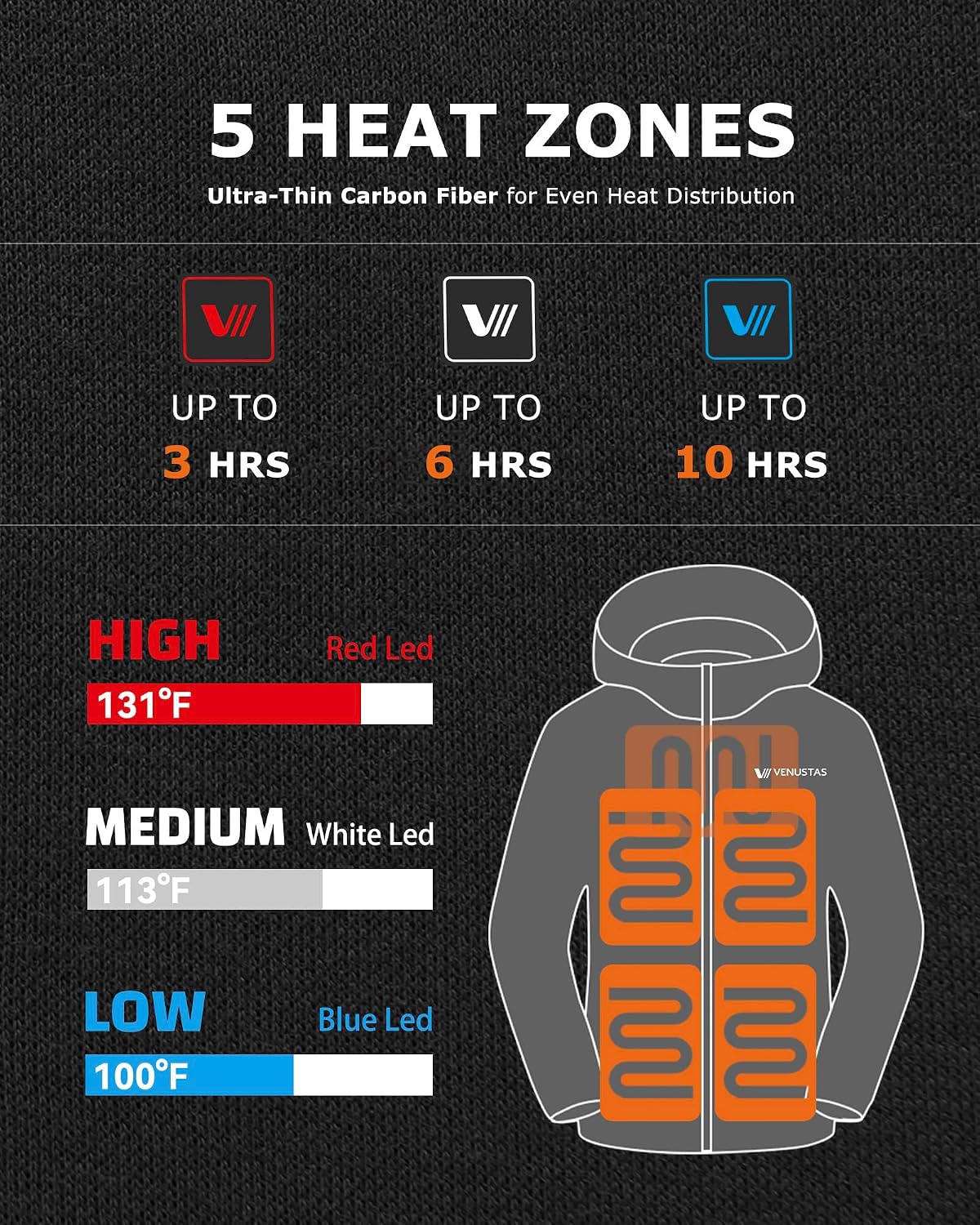 Detalle de Venustas Unisex Pullover Heated Hoodie with Battery, 5 Heating Zones
