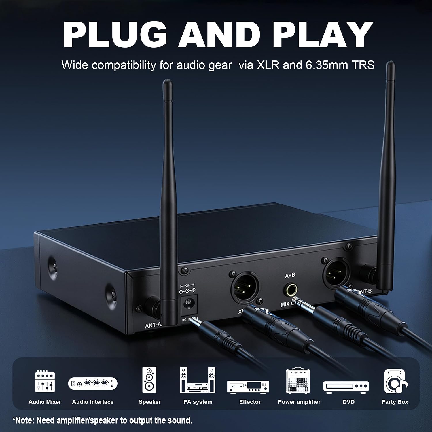 Detalle 1 de SonixForce SL-2 Dual Wireless Microphone System, UHF, Two Handheld Mics