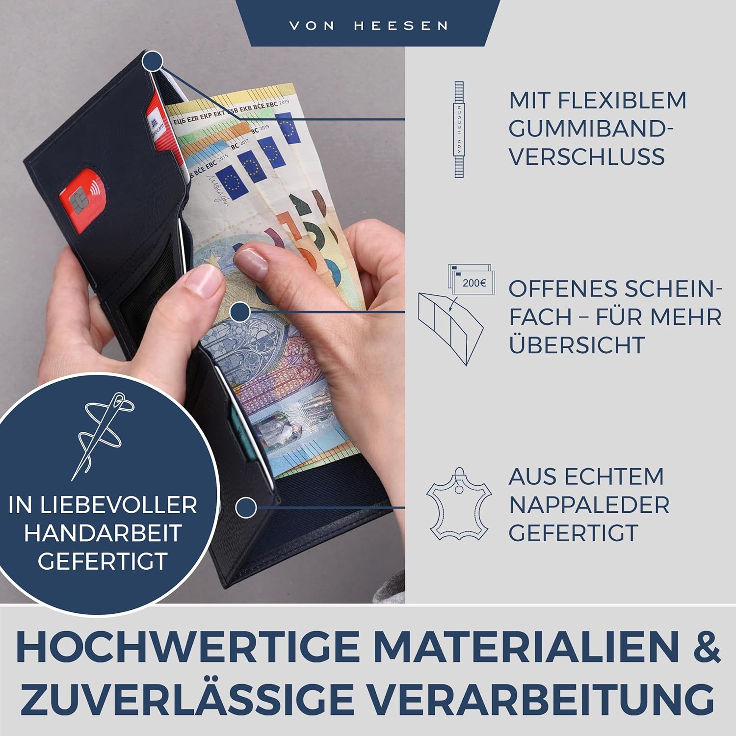 Detalle 2 de VON HEESEN Slim Wallet Geldbörse mit RFID-Schutz