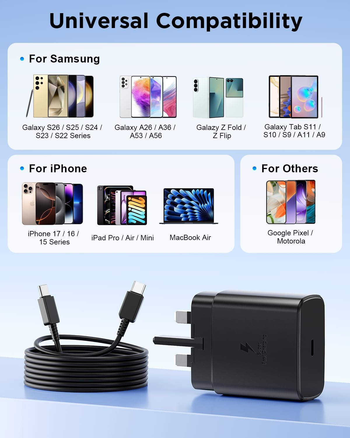 Detalle de OBNIARAI 45W Samsung Fast Charger Plug with USBC Cable (2m) for Galaxy S26 / S25 / S24 / S23 / S22 series