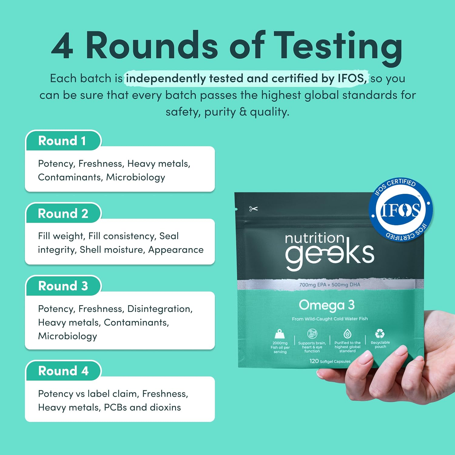 Detalle de Nutrition Geeks Omega 3 Capsules High Strength 2000mg Fish Oil – IFOS Purity
