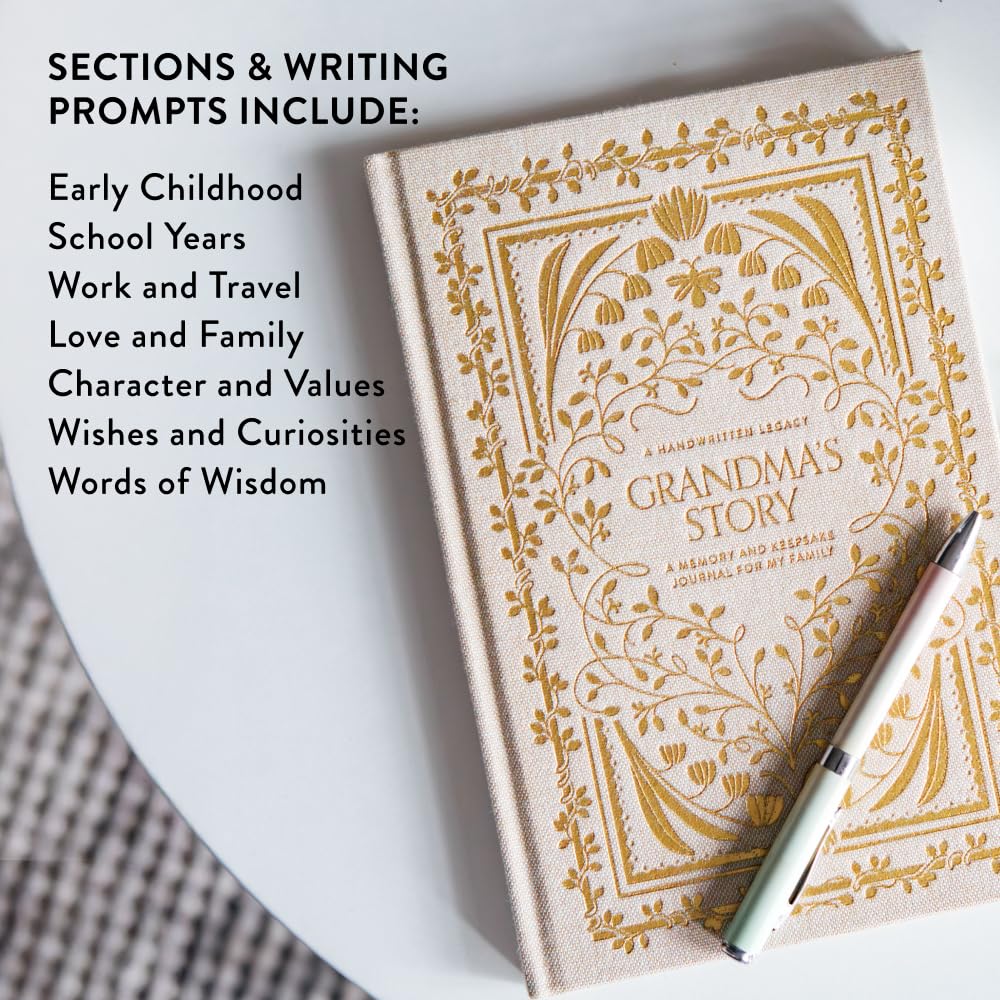 Detalle 1 de Grandma Story: A Memory and Keepsake Journal for My Family: 18 – invulboek, 112 pagina's