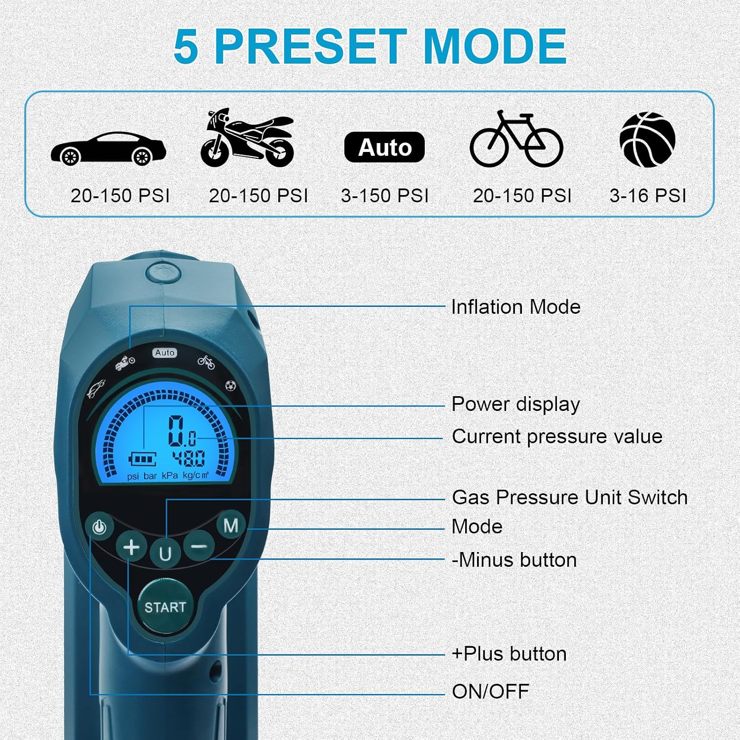 Detalle de QUPERR Portable Tyre Inflator 10.34 Bar