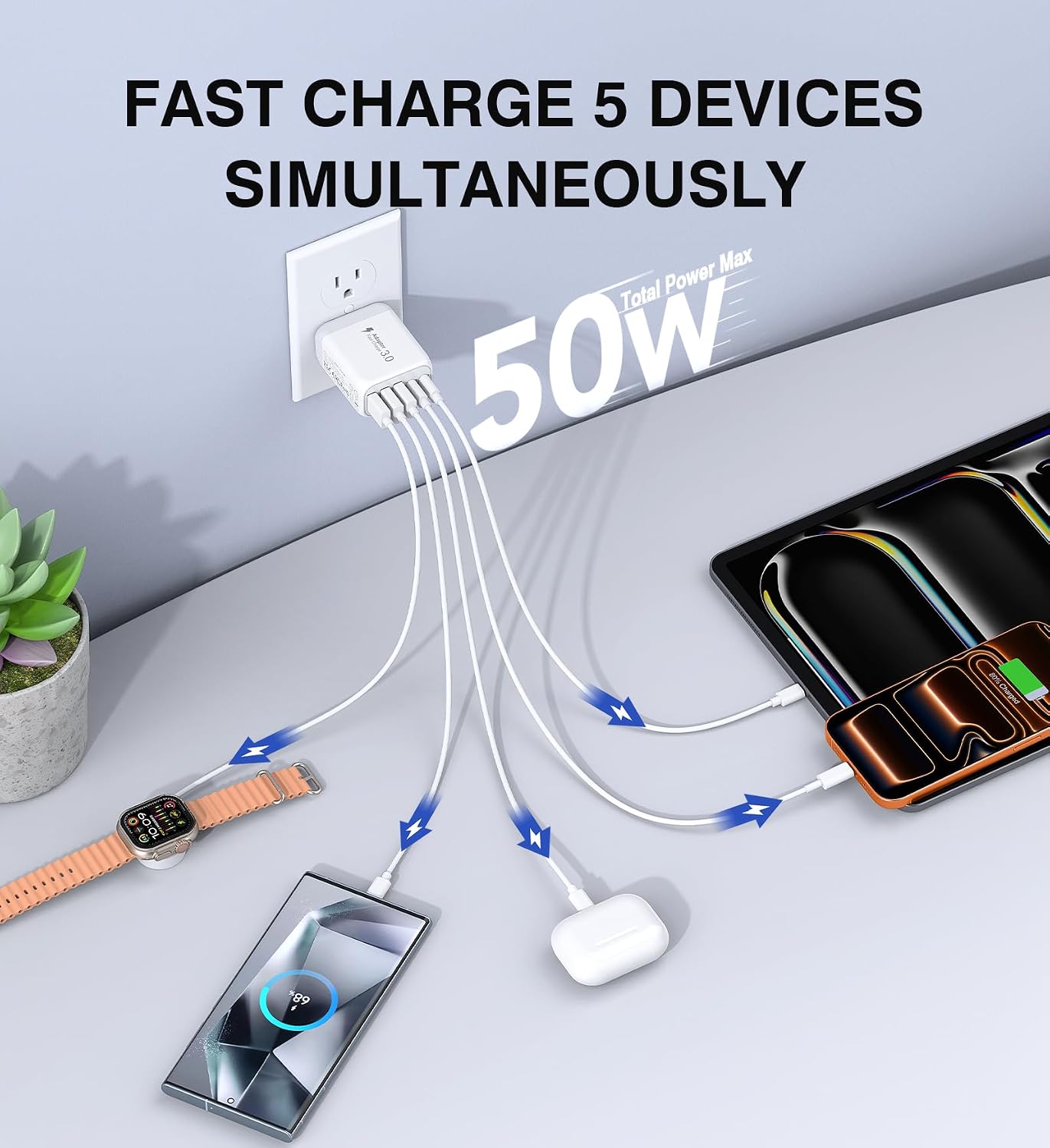 Thumbnail 1 de 60W USB C Wall Charger 2-Pack